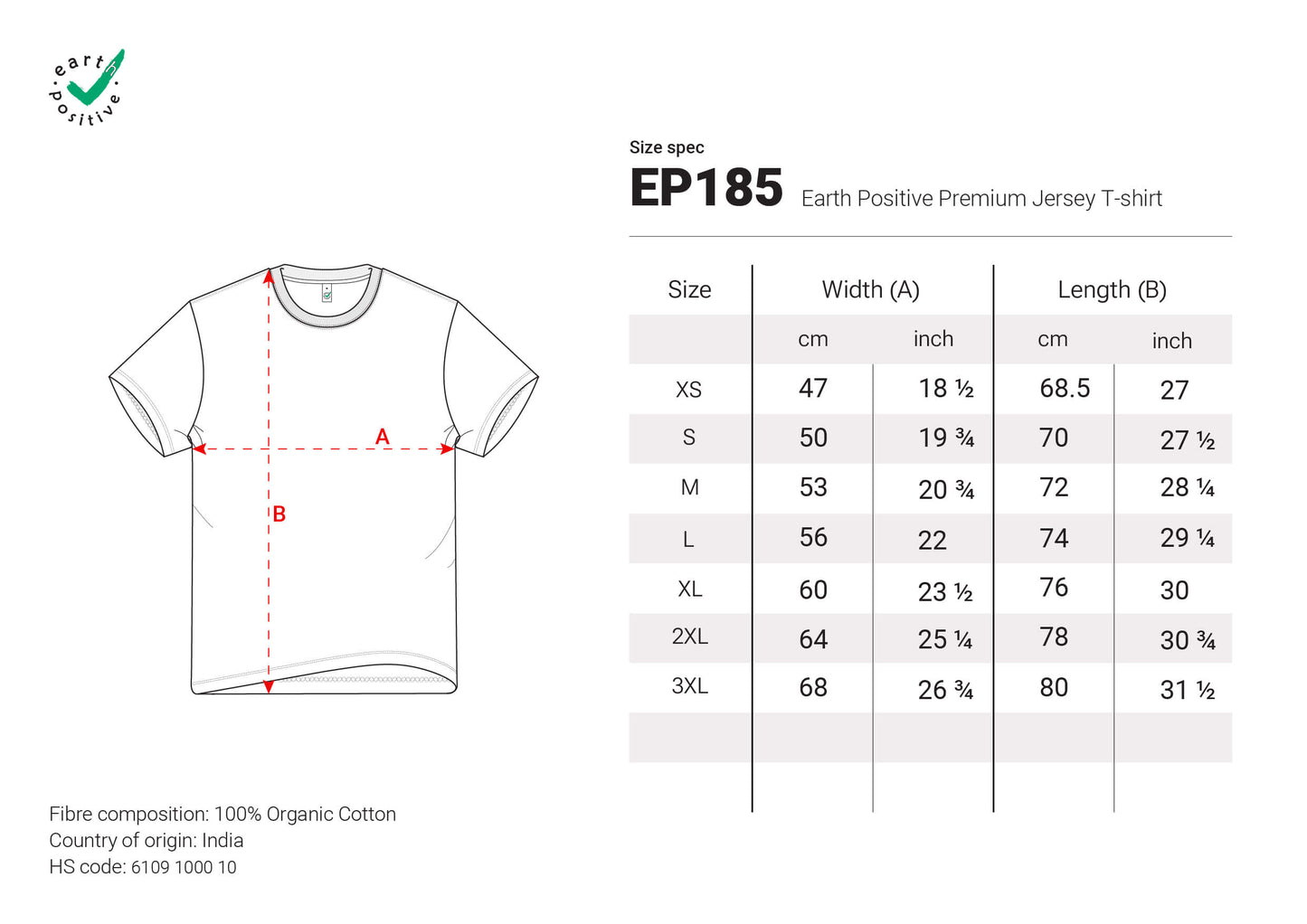 Premium Jersey-T-Shirt Unisex